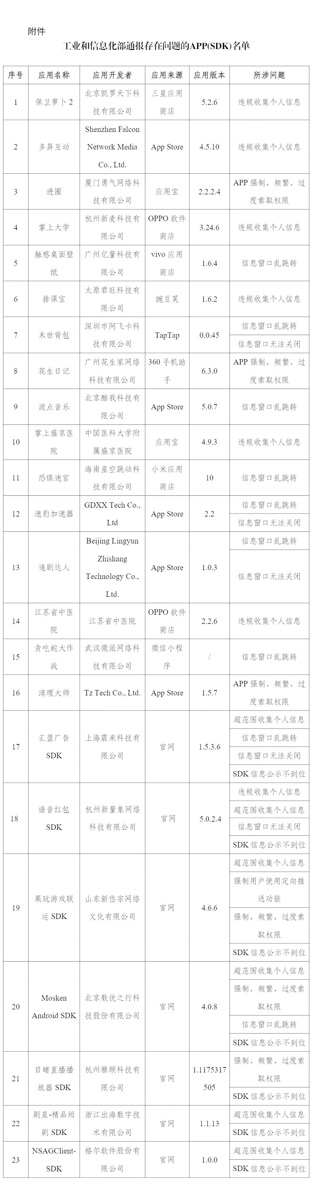 20250804b1177ba3916f4c84b5bee13fdf461c7b_202508049d9508f51bd54f1c963203f2da567e6d