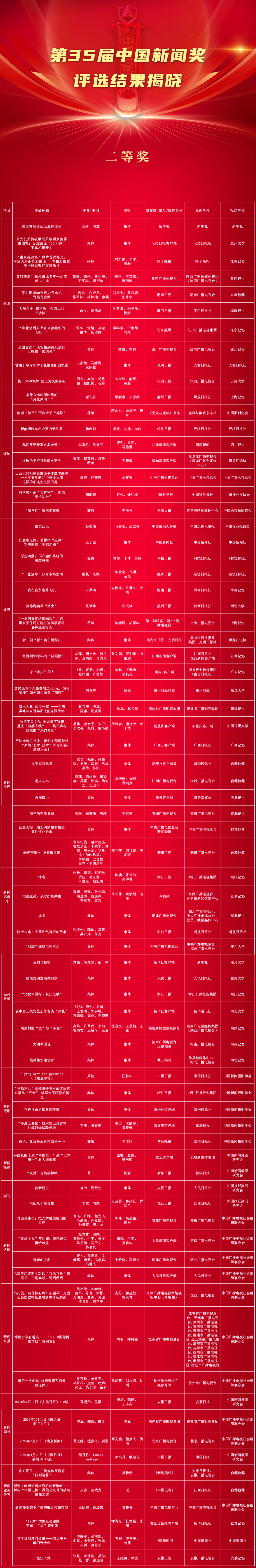 5757969465429923722 5757969465429923722