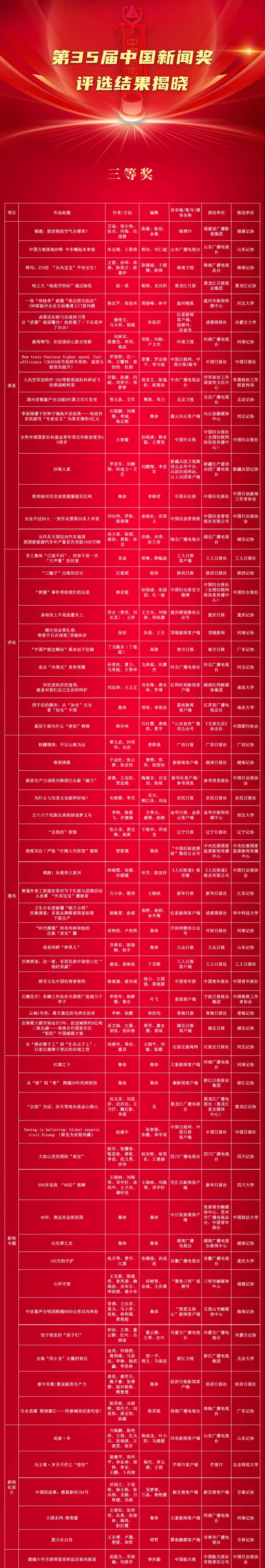 2733162911486990650 2733162911486990650