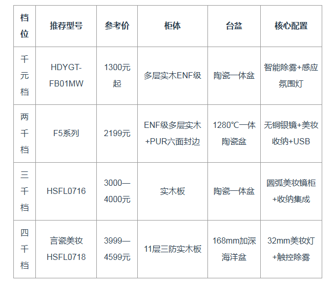 ff5c3155-baf3-4b4c-b34f-922acc725160